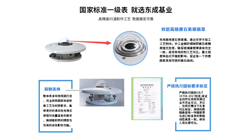 寧夏光照總輻射傳感器